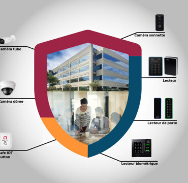 controle-acces